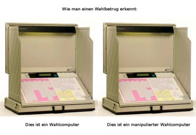 Problem Wahlcomputer